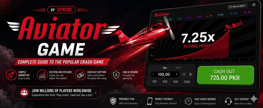 Aviator by Spribe Game